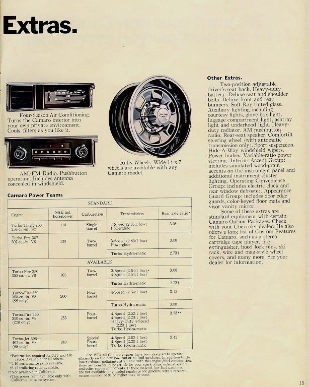 1972 Chev Camaro Brochure Page 1
